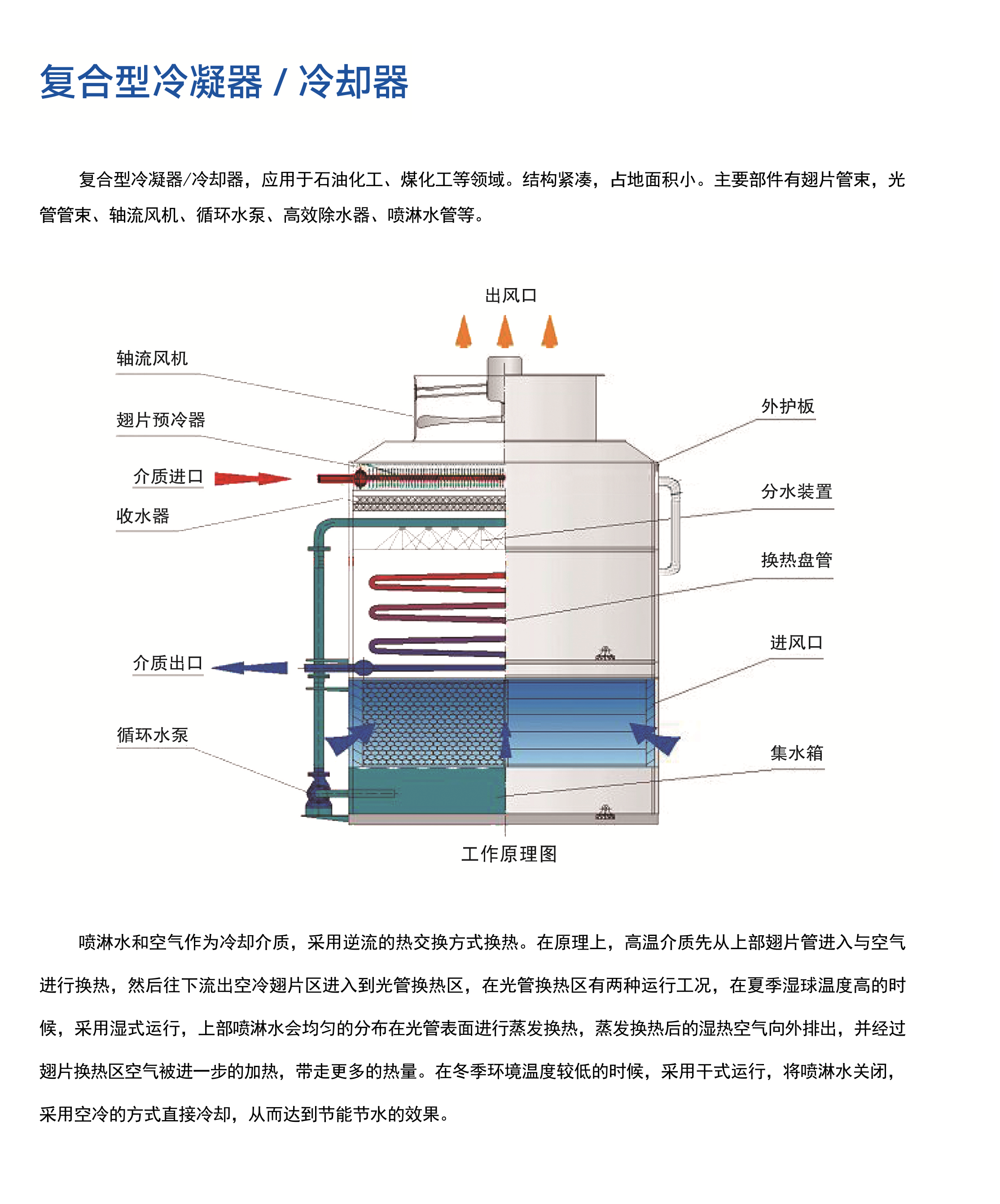 复合1.png